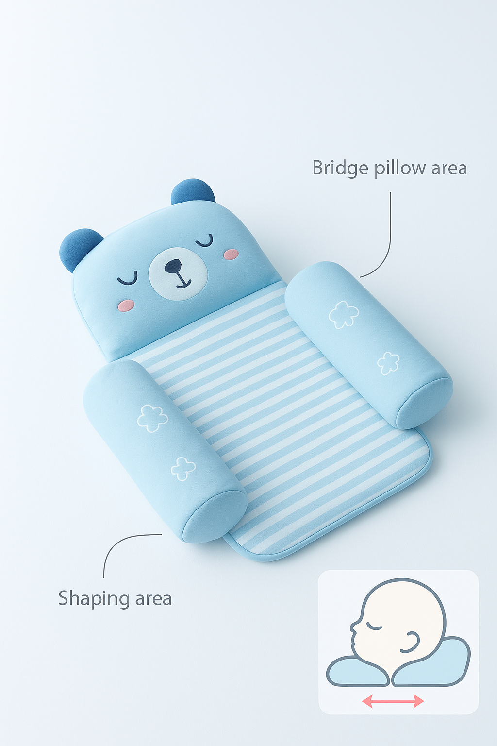 Newborn Head Support Pillow — Soft Ergonomic Baby Pillow